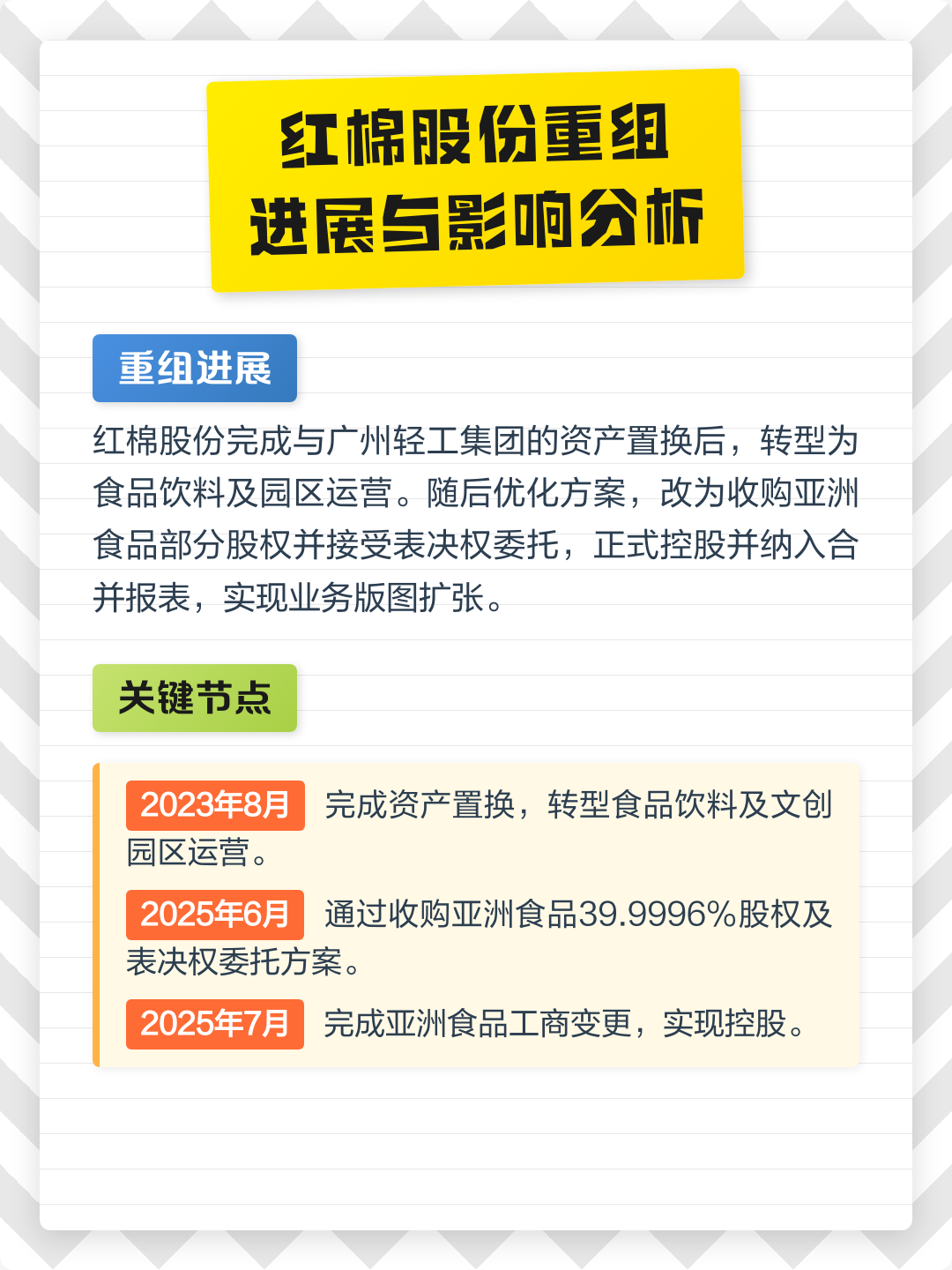 新余市食品资产重组(食品资产重组案例)
