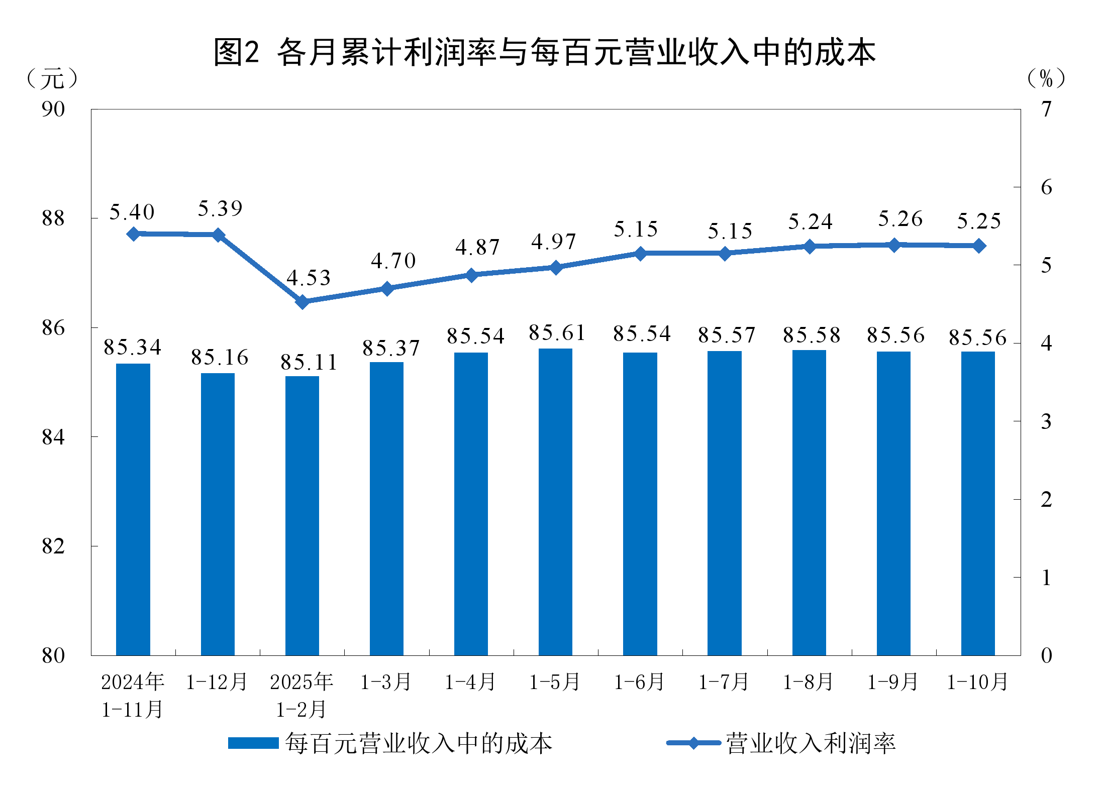 新余市成都企业企业价值增长(2021成都企业100强)