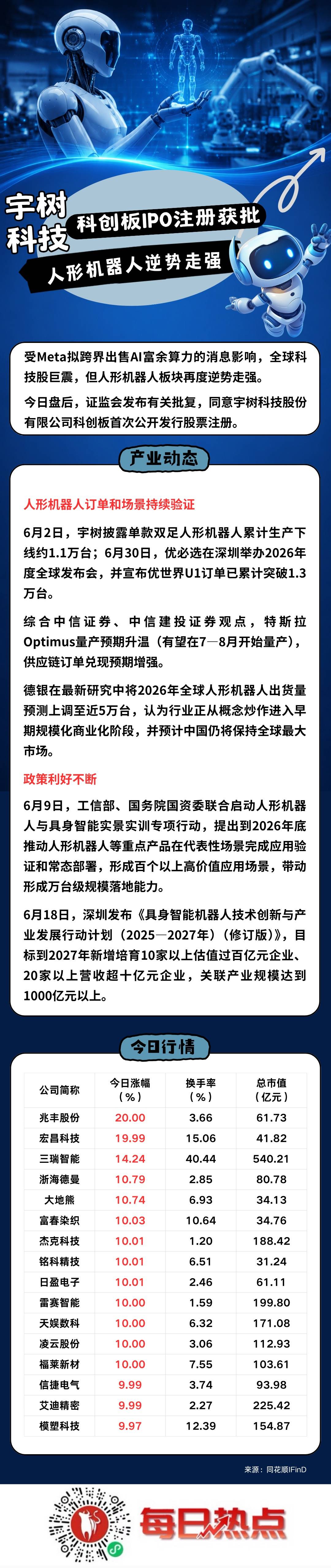 新余市贴身科创板上市机构(科创板拟上市企业名单)