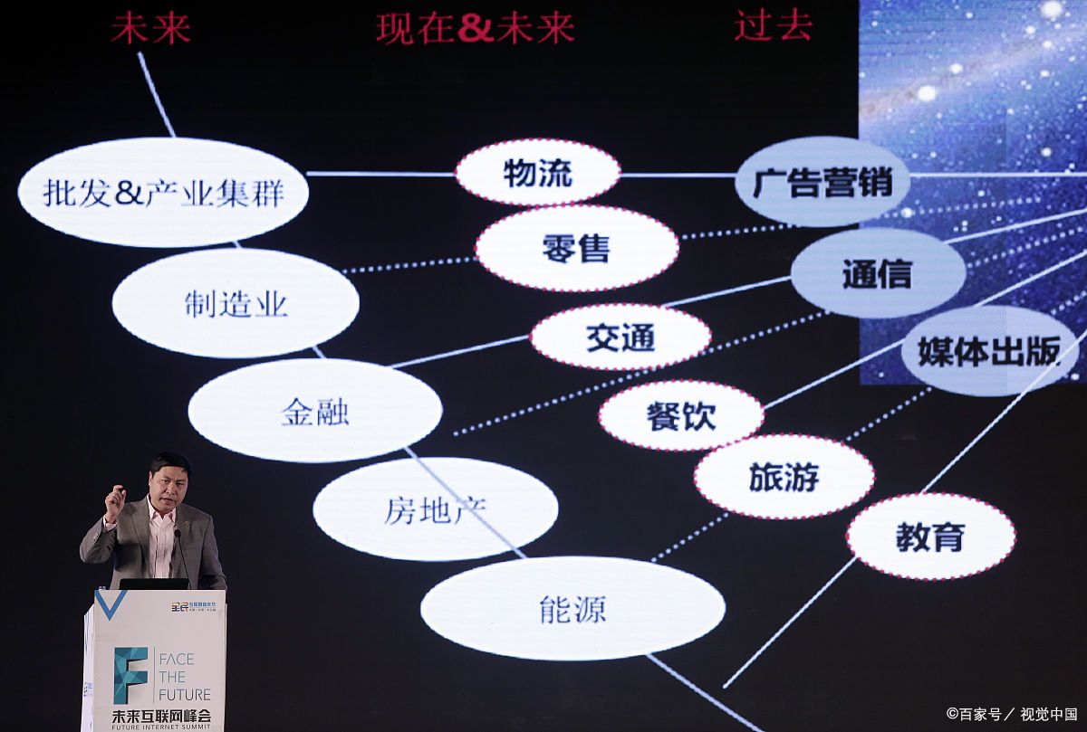 新余市旗舰通讯商业模式升级(远古奇迹s6魔改商业端)