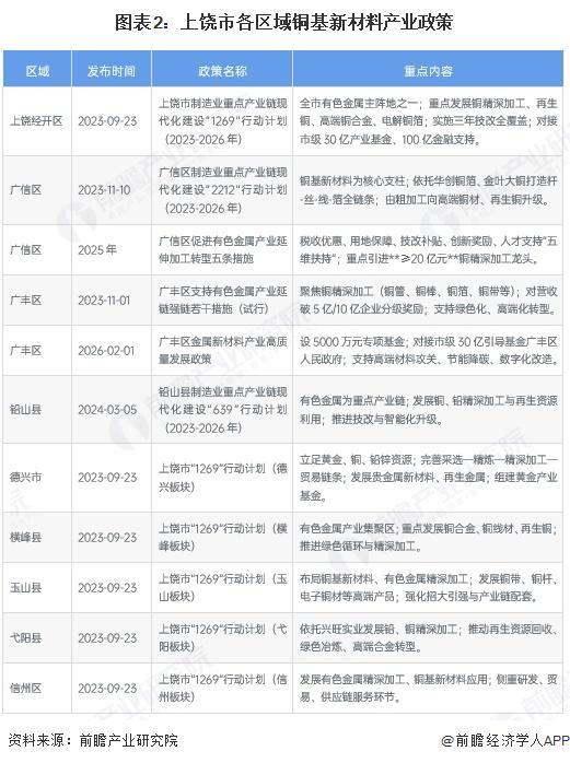 新余市新材料产业投资(2020年中国新材料产业投资机构50强)