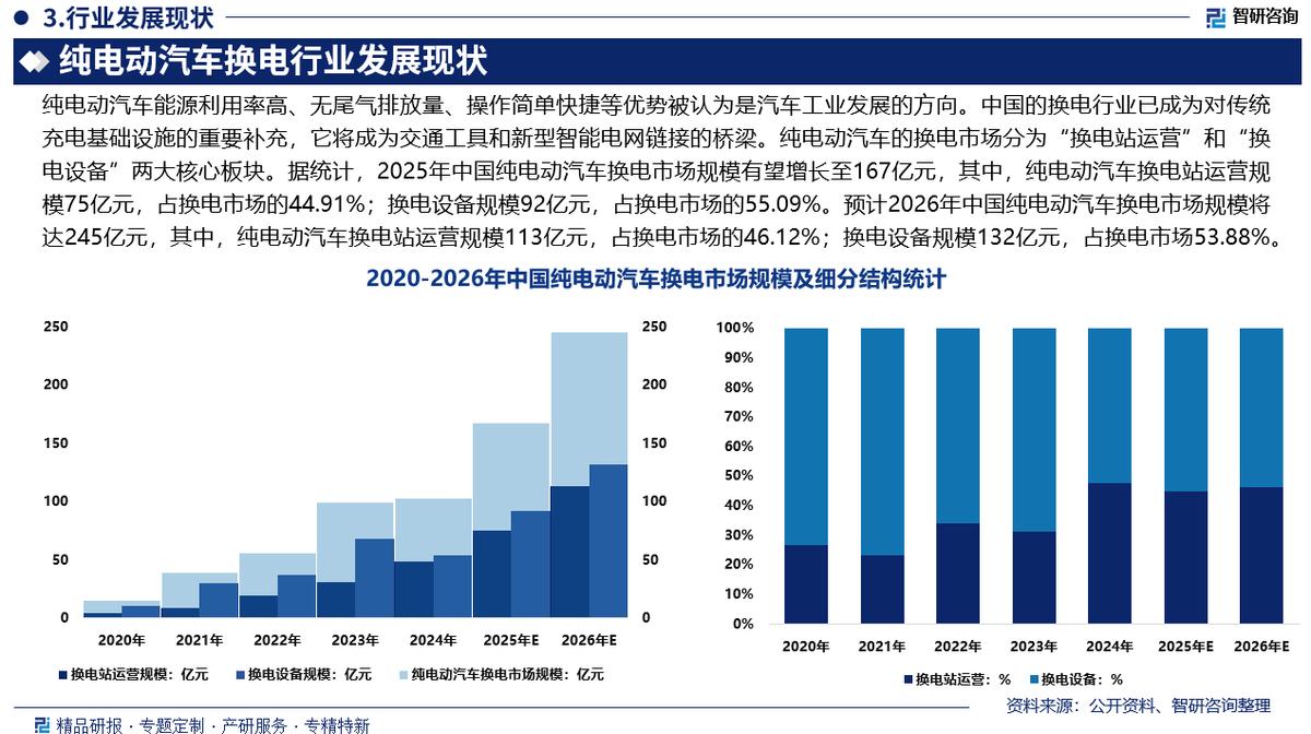 新余市新能源企业竞争分析(新能源汽车竞争战略分析)