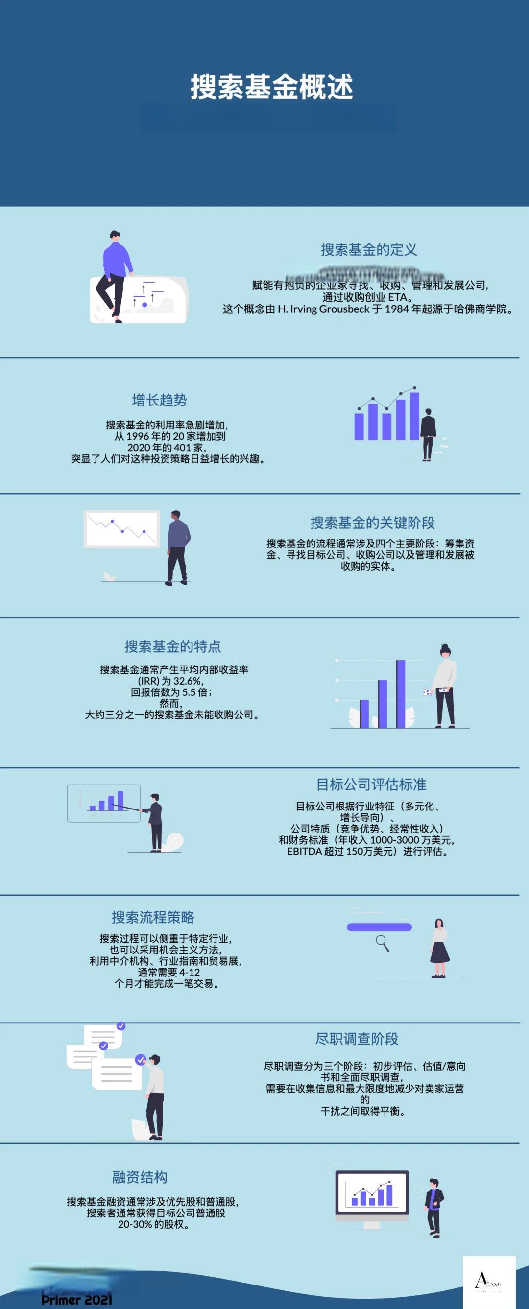 新余市高回报资金管理机构(高回报资金管理机构有哪些)
