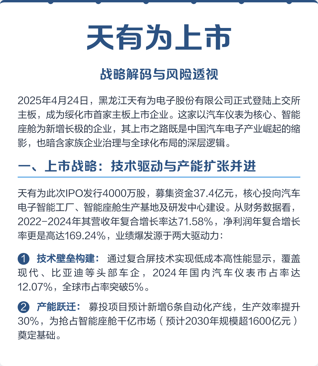 新余市主板上市风险规避(主板上市风险规避策略)