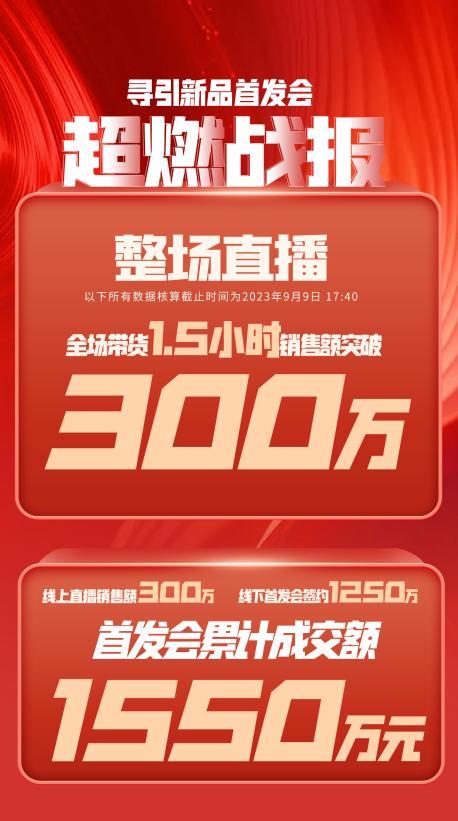 新余市透明消费品品牌升级(透明消费品品牌升级了吗)