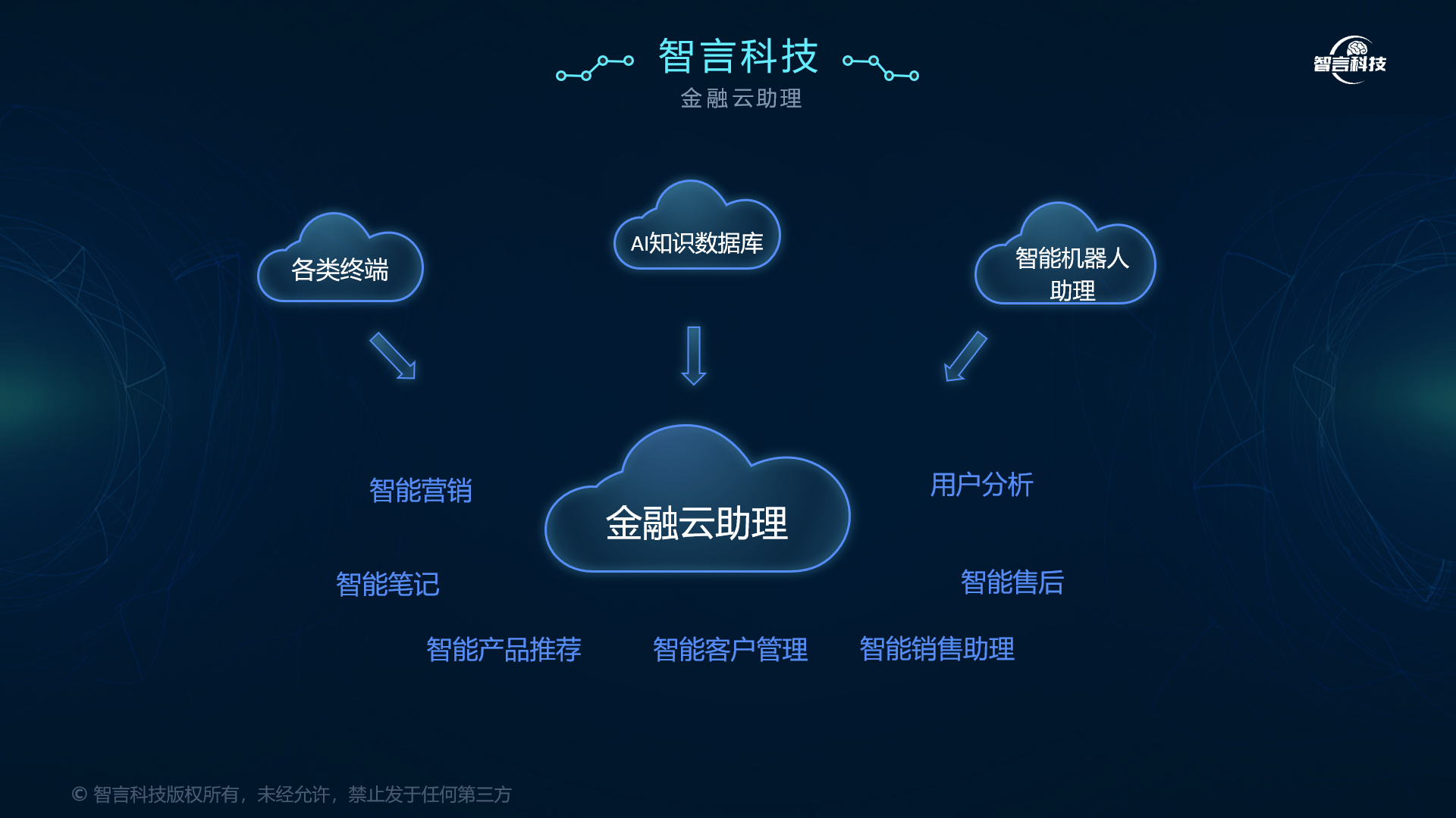 新余市管家式投融资服务(什么是管家式服务,极致的体验)