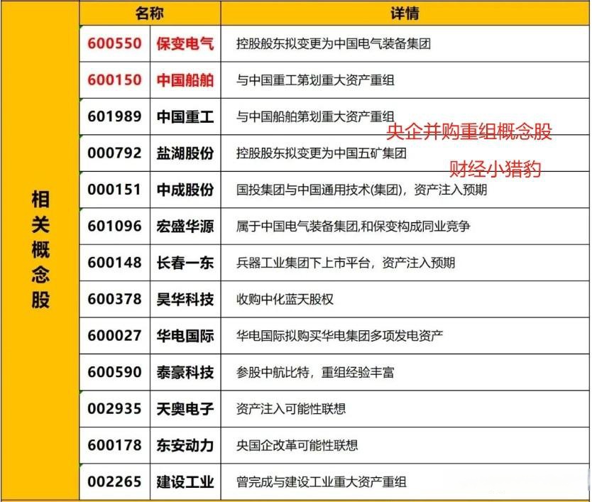 专业股权重组(股权重组的目的)